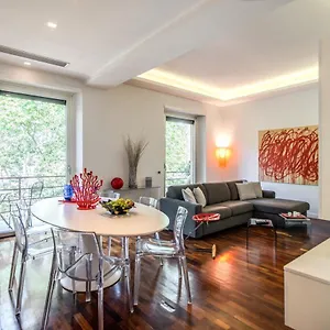Pgrhome Riverside , Roma Italia